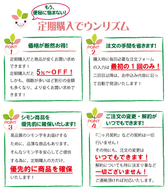 定期購入でウンリズム